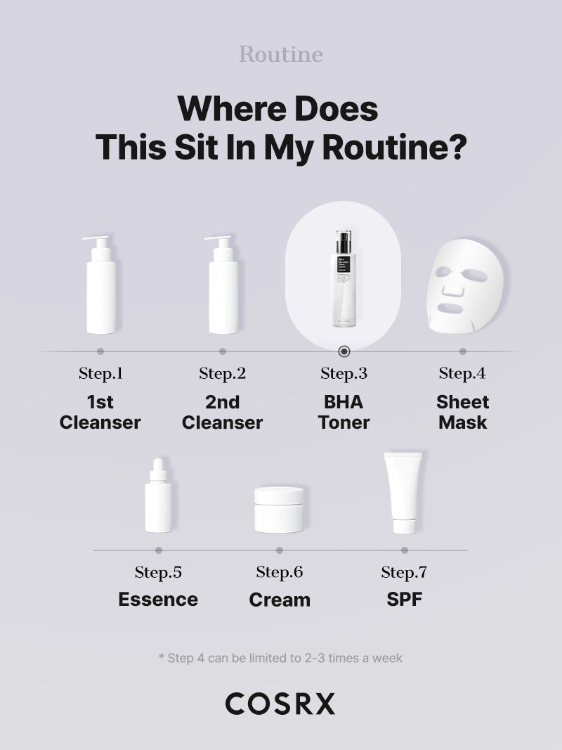 BHA Blackhead Power Liquid