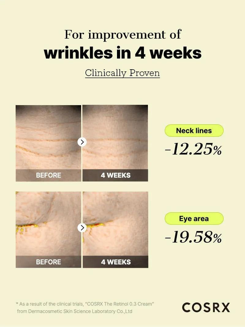 Deep Wrinkle Care Boost