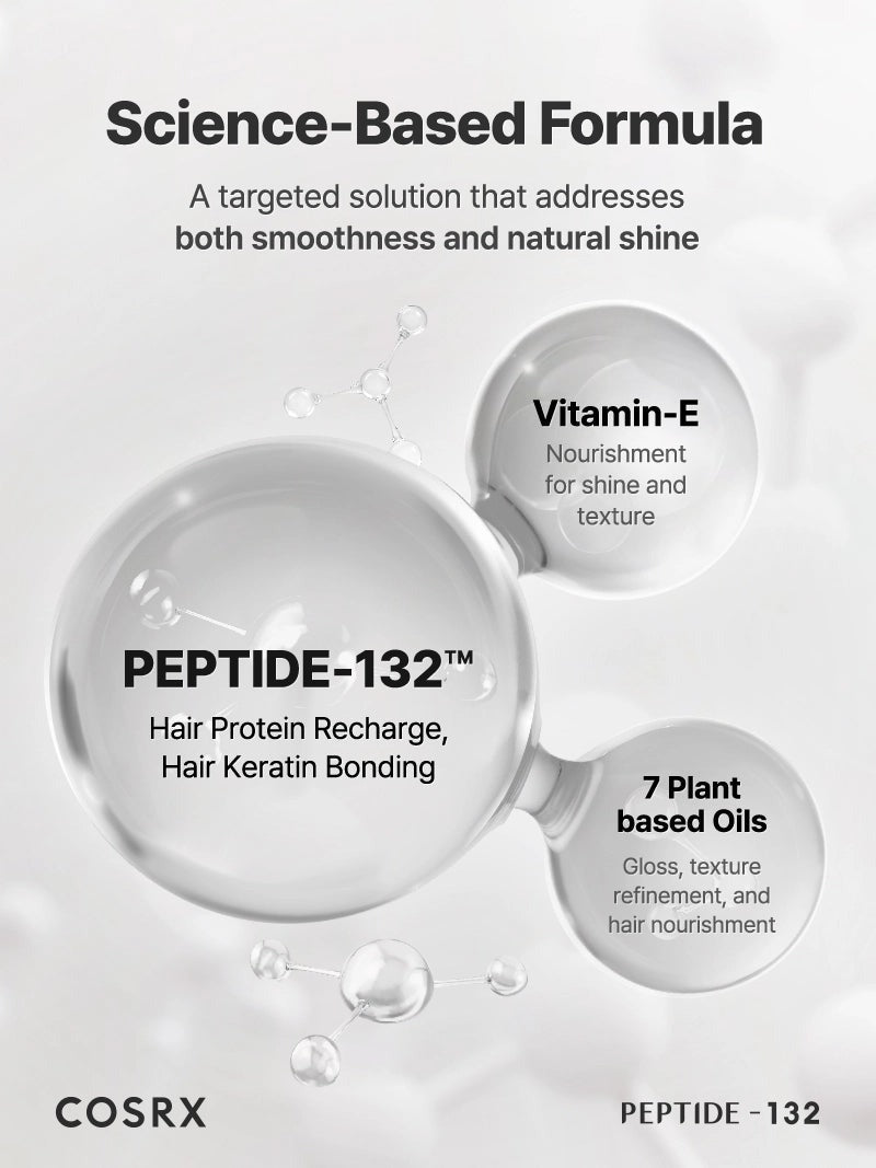 COSRX PEPTIDE-132 Ultra Perfect Hair Bonding Oil Serum