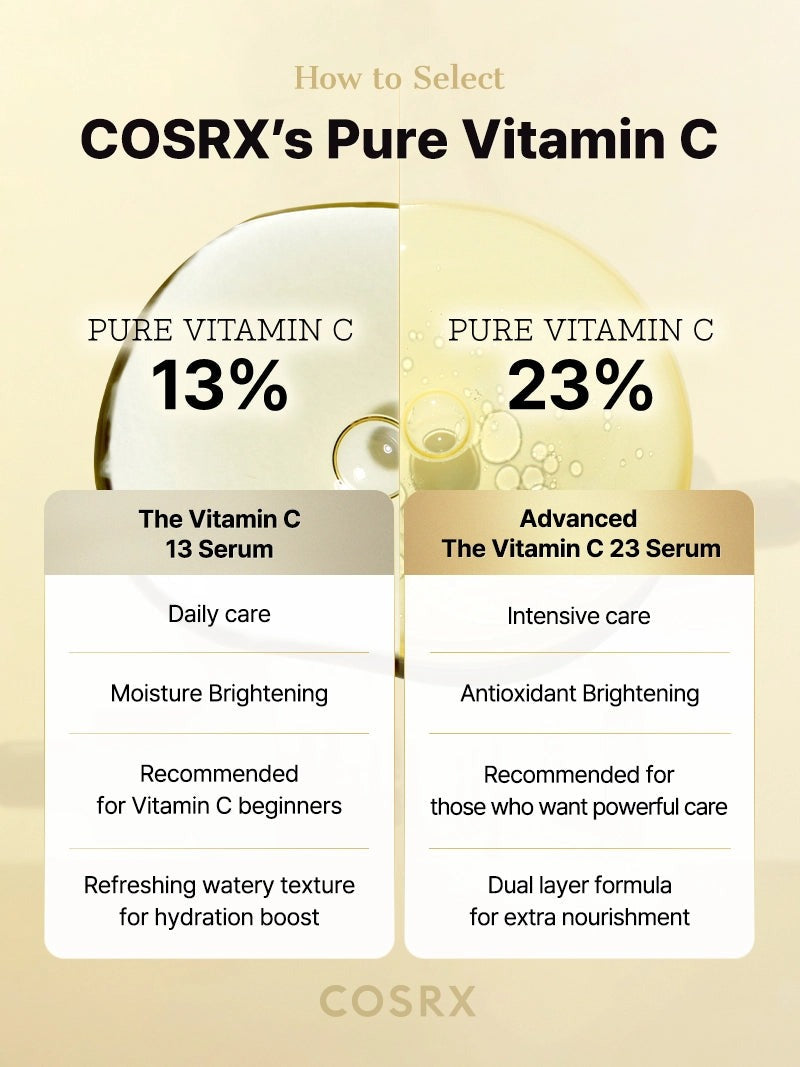 Advanced The Vitamin C 23 Serum