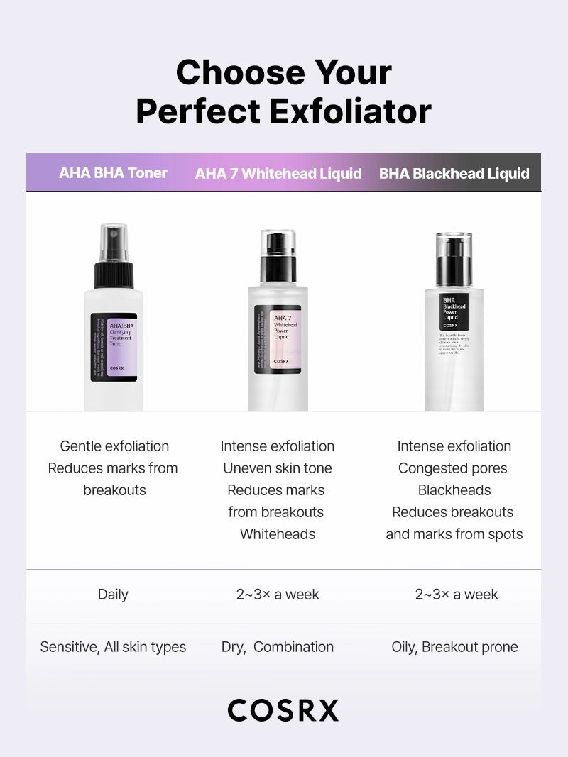 AHA/BHA Clarifying Treatment Toner