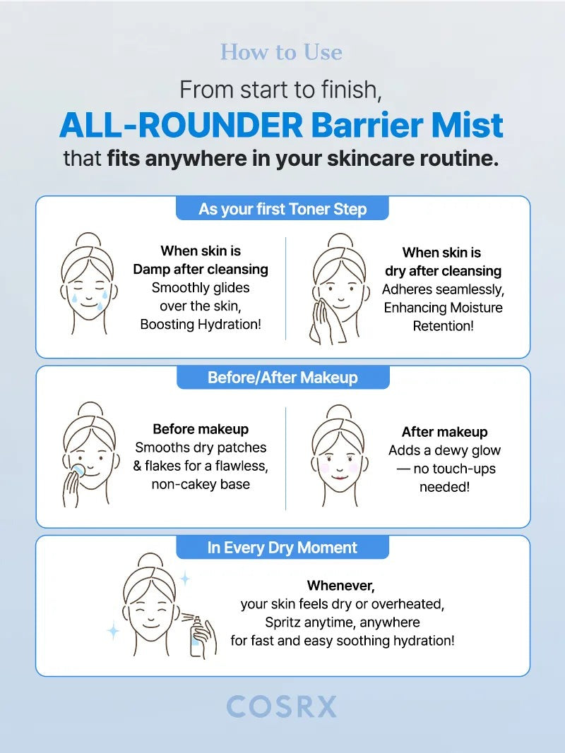 The Ceramide Skin Barrier Moisturizing Mist