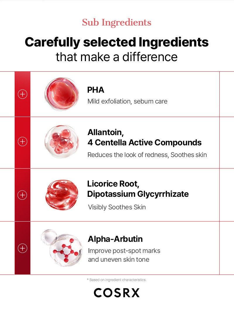 COSRX Azelaic Acid 20 B5 Redness Soothing Cream