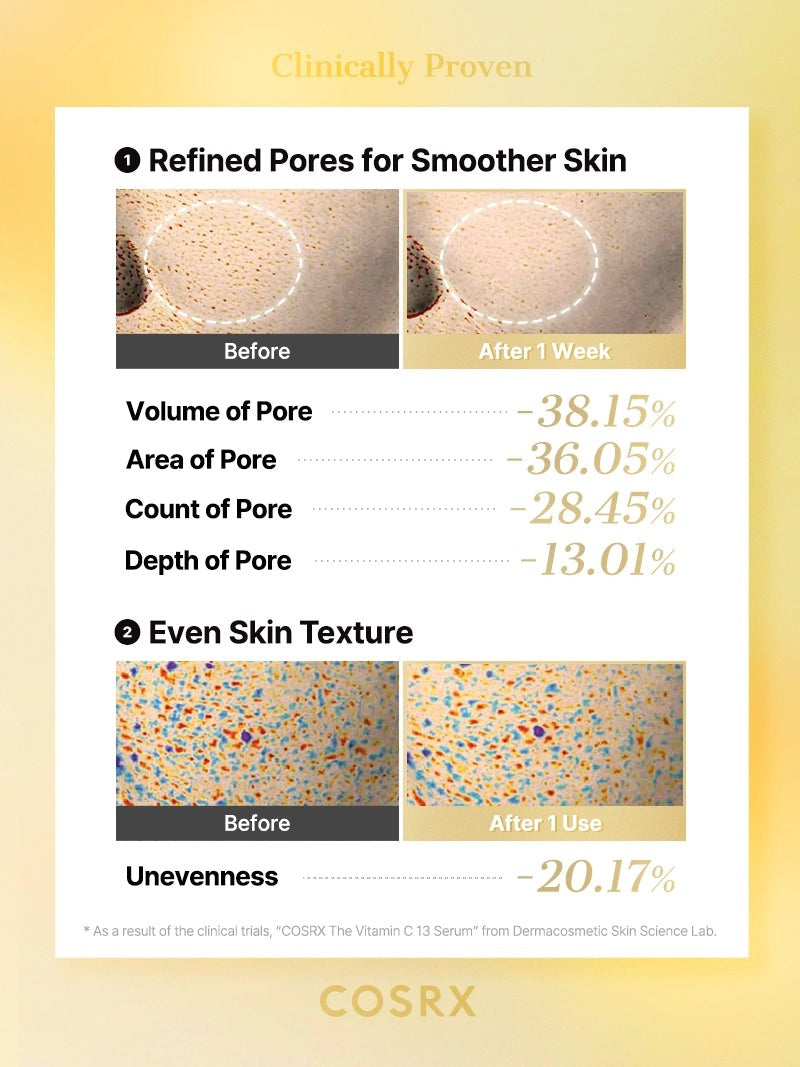 The Vitamin C 13 Serum