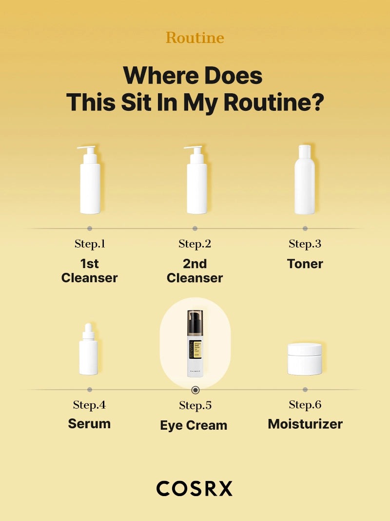 Advanced Snail Peptide Eye Cream