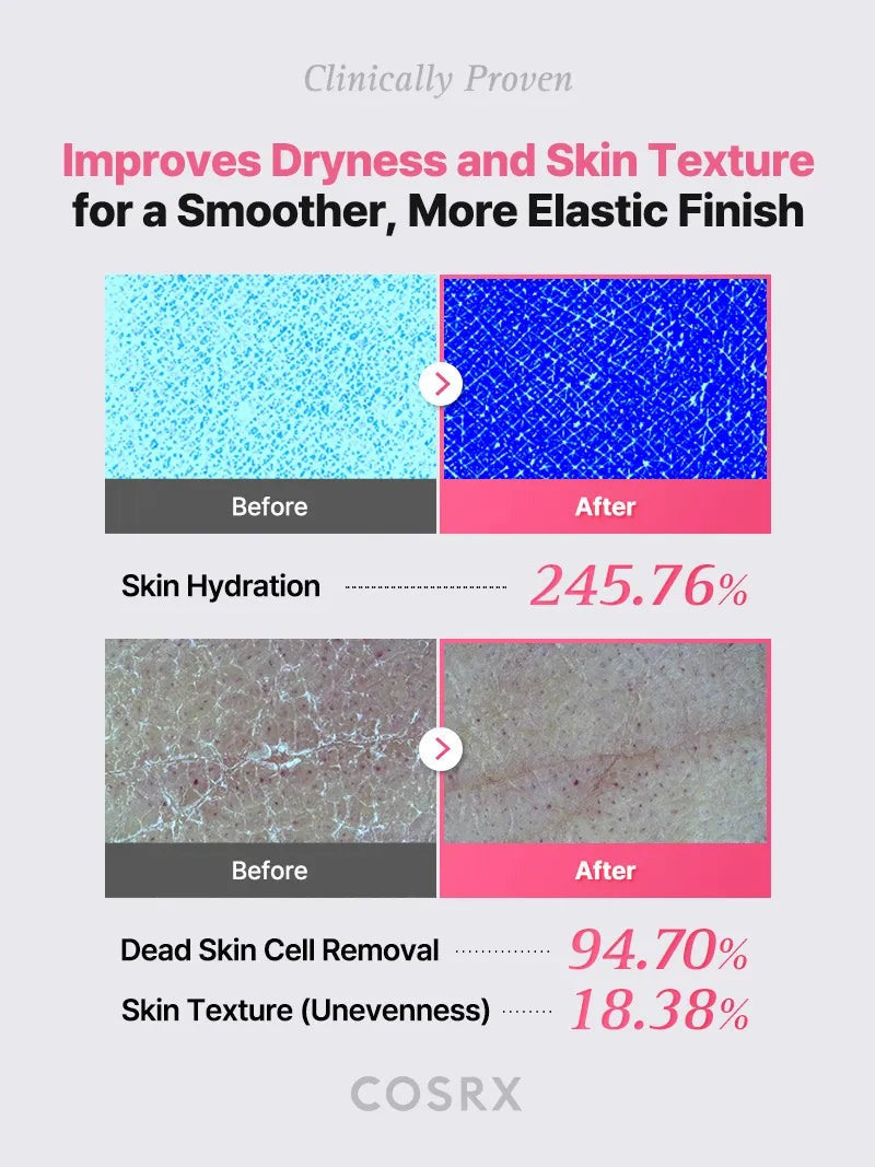 One Step Original Peptide Collagen Lifting Glow Pad