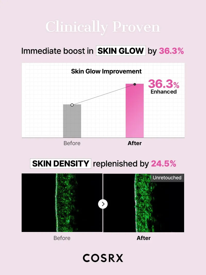 COSRX The Peptide Collagen Lifting Glow Hydrogel Mask