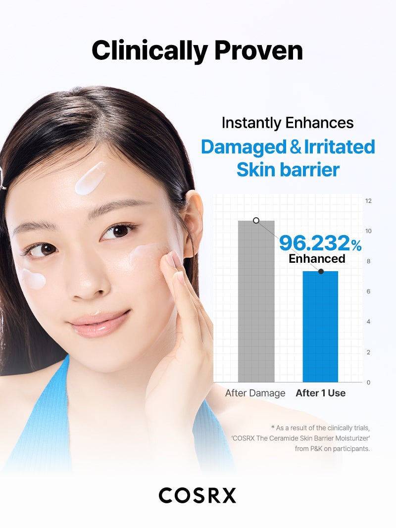 The Ceramide Skin Barrier Moisturizer