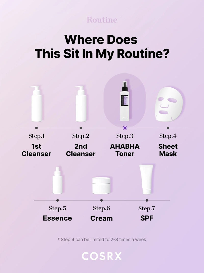 AHA/BHA Clarifying Treatment Toner
