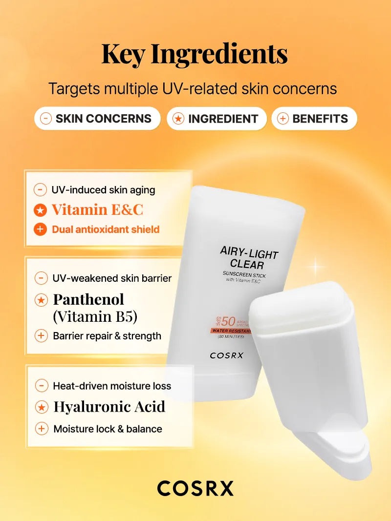 COSRX AIRY-LIGHT OIL CONTROL CLEAR SUNSCREEN STICK SPF 50